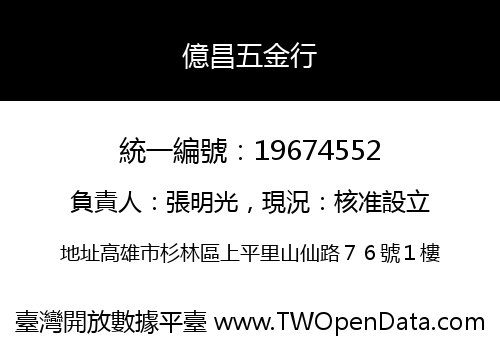 億昌五金行
