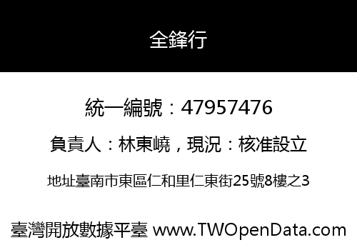 全鋒行