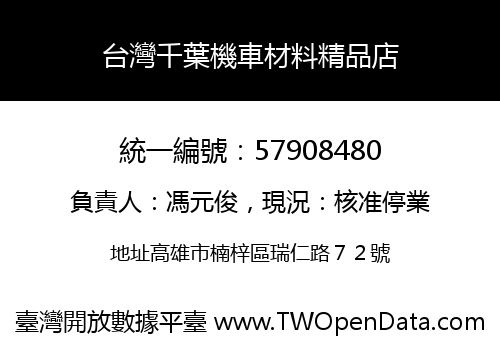 台灣千葉機車材料精品店