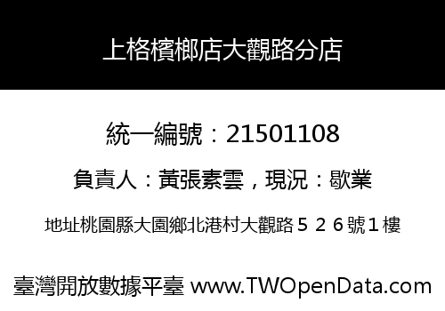 上格檳榔店大觀路分店
