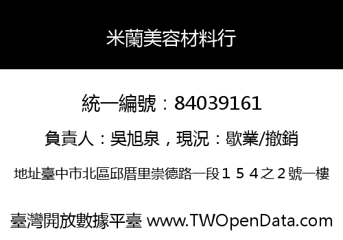 米蘭美容材料行