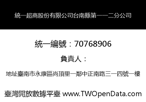 統一超商股份有限公司台南縣第一一二分公司