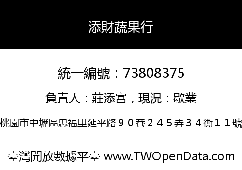 添財蔬果行