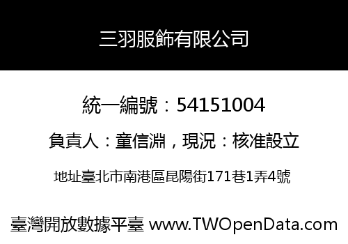 三羽服飾有限公司