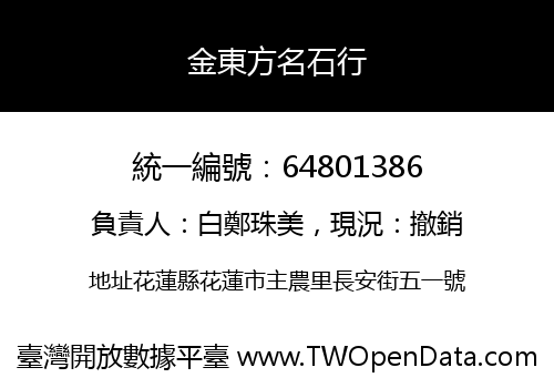 金東方名石行