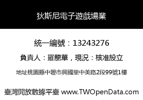 狄斯尼電子遊戲場業