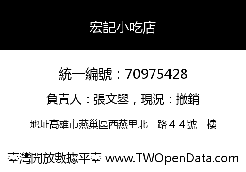 宏記小吃店