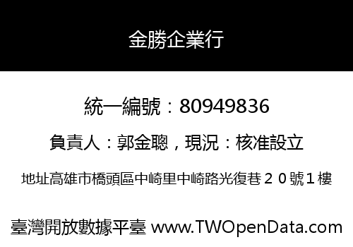 金勝企業行