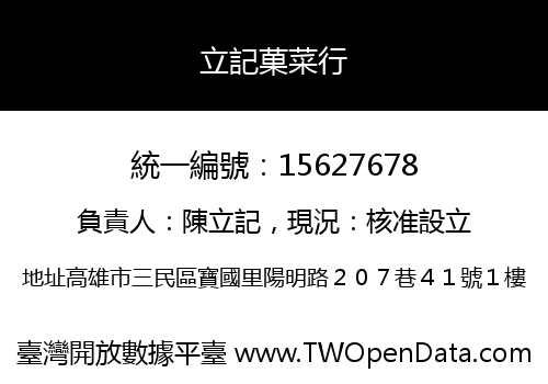 立記菓菜行
