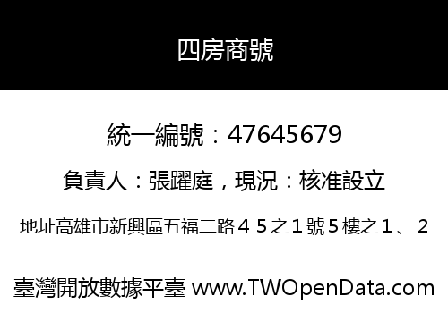 四房商號