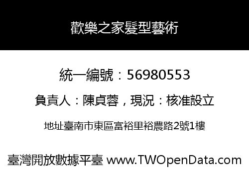 歡樂之家髮型藝術
