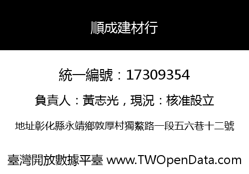 順成建材行
