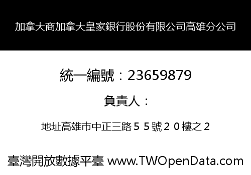 加拿大商加拿大皇家銀行股份有限公司高雄分公司