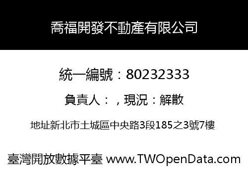 喬福開發不動產有限公司