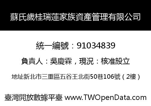 蘇氏歲桂瑞蓮家族資產管理有限公司
