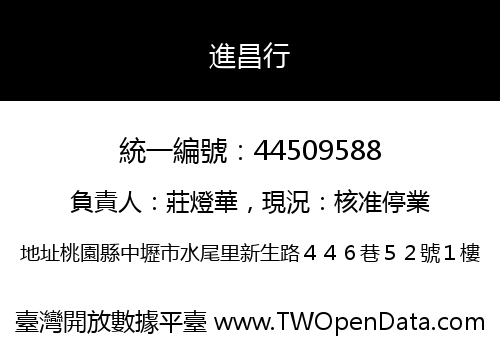 進昌行