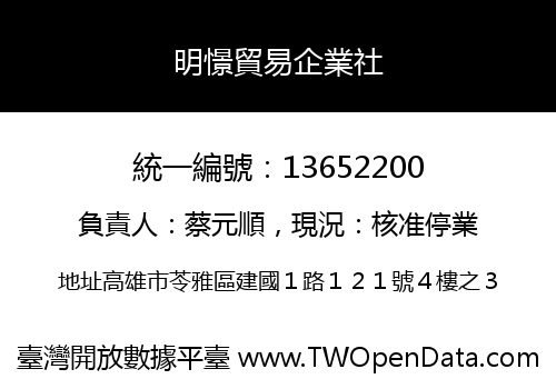 明憬貿易企業社