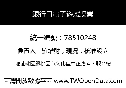 銀行口電子遊戲場業
