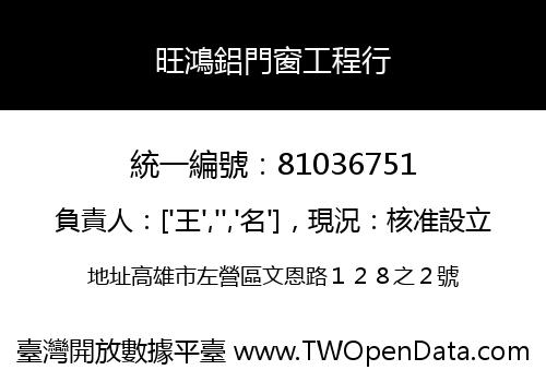 旺鴻鋁門窗工程行