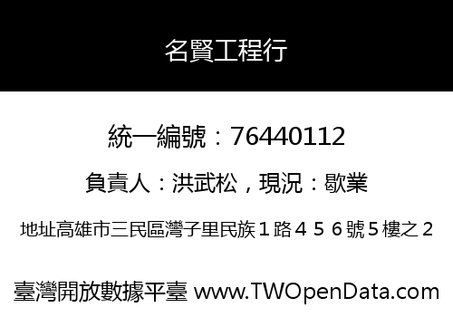名賢工程行