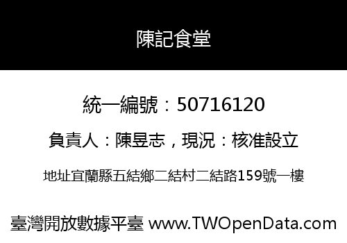 陳記食堂