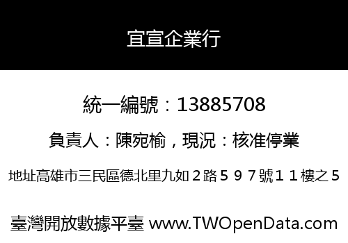 宜宣企業行