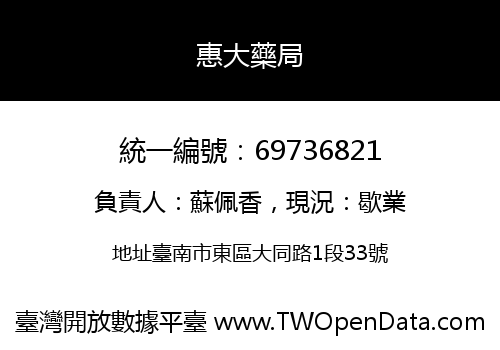 惠大藥局