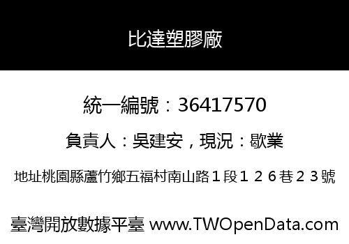 比達塑膠廠