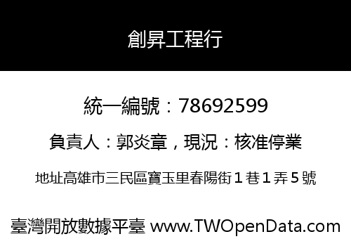 創昇工程行