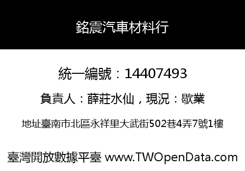 銘震汽車材料行