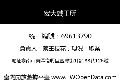 宏大鐵工所