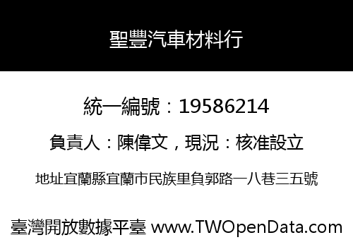 聖豐汽車材料行