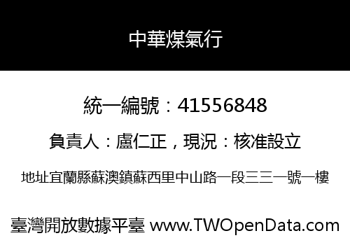 中華煤氣行
