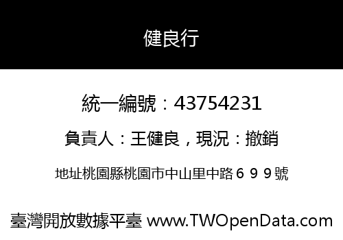 健良行