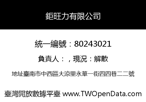 鉅旺力有限公司