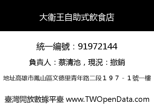 大衛王自助式飲食店