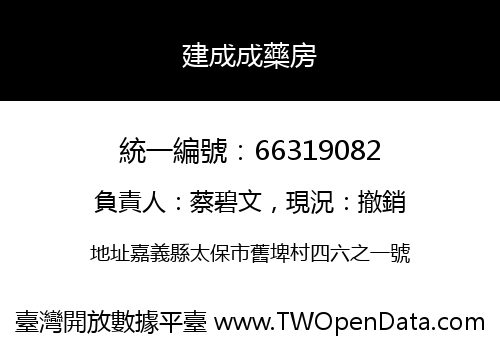 建成成藥房