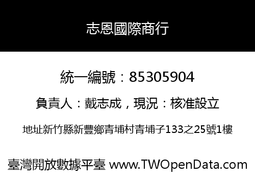 志恩國際商行