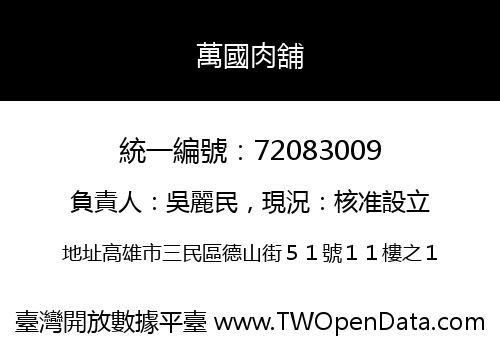 萬國肉舖