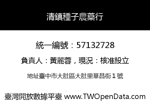清鎮種子農藥行
