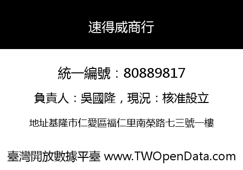 速得威商行