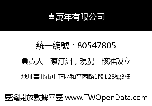 喜萬年有限公司
