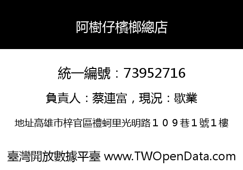 阿樹仔檳榔總店