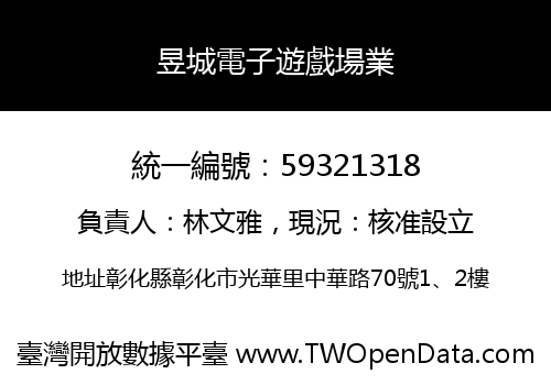 昱城電子遊戲場業