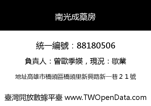 南光成藥房