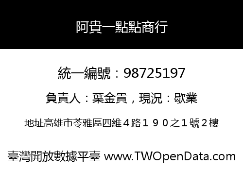 阿貴一點點商行