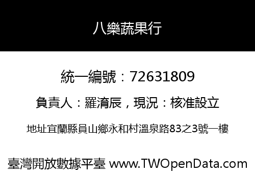 八樂蔬果行