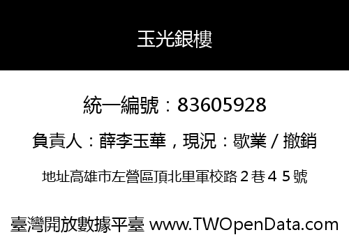 玉光銀樓