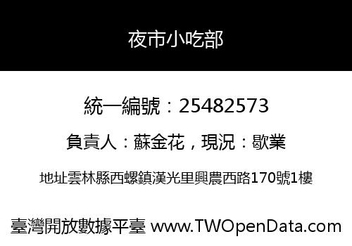 夜市小吃部
