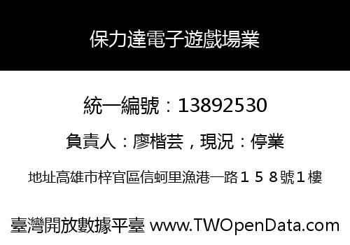 保力達電子遊戲場業